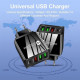 Зарядний пристрій Mirrow 3 USB Type-C Super Charge/Quick Charge 36W Black (498567566)