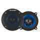 Акустика Blaupunkt ICx 542