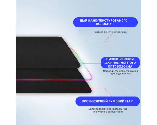 Ігрова поверхня з RGB підсвіткою FeelTouch Black Ігрова поверхня з RGB підсвіткою FeelTouch Black