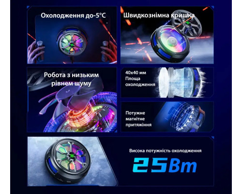Магнітний напівпровідниковий радіатор-вентилятор для планшета 25W Plextone EX3 Mark II Магнітний напівпровідниковий радіатор-вентилятор для планшета 25W Plextone EX3 Mark II