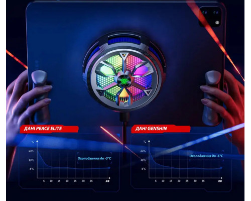 Магнітний напівпровідниковий радіатор-вентилятор для планшета 25W Plextone EX3 Mark II Магнітний напівпровідниковий радіатор-вентилятор для планшета 25W Plextone EX3 Mark II