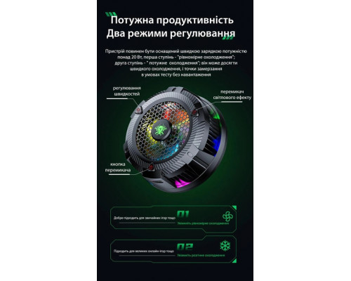 Магнітний напівпровідниковий радіатор-вентилятор активне охолодження Plextone EX1 PRO та напальчники MEMO pro Магнітний напівпровідниковий радіатор-вентилятор активне охолодження Plextone EX1 PRO та напальчники MEMO pro