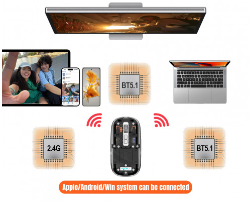Мишка бездротова безшумна HXSJ Т900 з акумулятором 2,4G+Bluetooth Мишка бездротова безшумна HXSJ Т900 з акумулятором 2,4G+Bluetooth