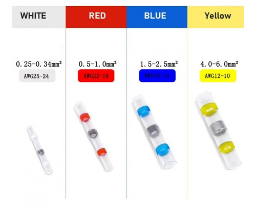 Термозбіжна гільза з припоєм термоусадка 0.25-6.0 мм PWR набір 300 шт (DR050758)