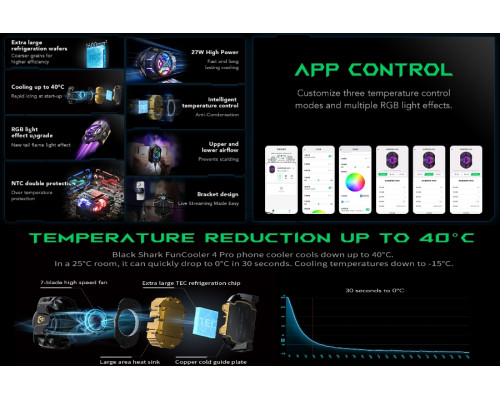 Кулер охолодження для смартфона Black Shark FunCooler 4 Pro Кулер охолодження для смартфона Black Shark FunCooler 4 Pro