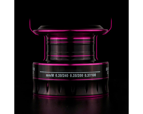 Котушка для риболовлі LINNHUE HK 2000 безінерційна