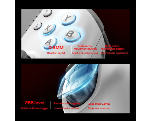 Геймпад-контролер MEMO S3 Stretchable Handle Type-C Геймпад-контролер MEMO S3 Stretchable Handle Type-C