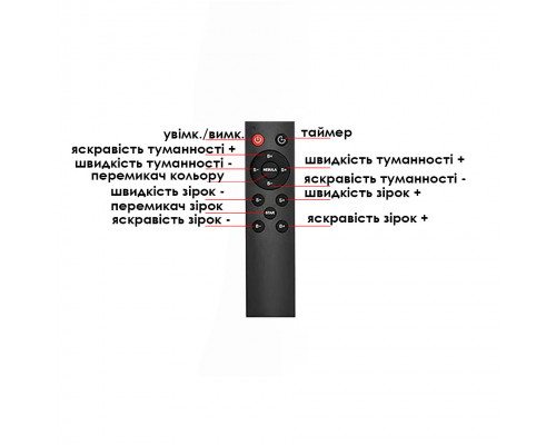 Проектор-нічник Starry sky Астронавт 20210907 White 12 режимів 13057-83965