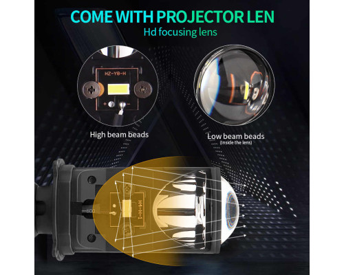 Комплект світлодіодних лінз HeadLight Y6D BI-LED H4 25/35W mini Комплект світлодіодних лінз HeadLight Y6D BI-LED H4 25/35W mini
