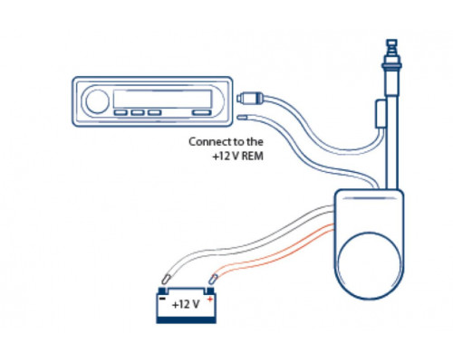 Автомобільна антена Blaupunkt AUTOJET 22 Автомобільна антена Blaupunkt AUTOJET 22