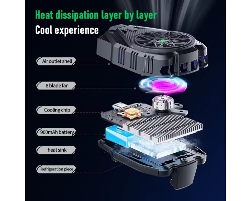 Кулер напівпровідниковий вентилятор для смартфона на акумуляторі Plextone EX2 GO та напальчники Кулер напівпровідниковий вентилятор для смартфона на акумуляторі Plextone EX2 GO та напальчники